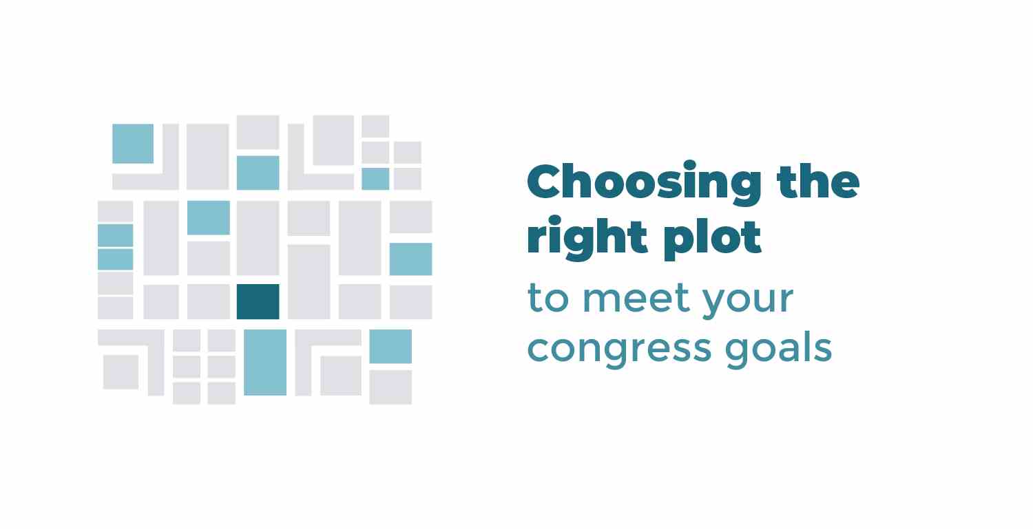Choosing the right plot to meet your congress goals